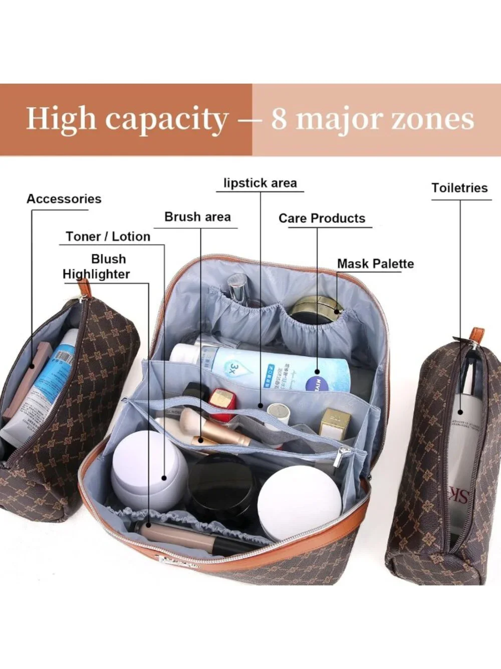 3-Piece Travel Makeup Bag Set for Women - Stylish Cosmetic Organizer & Storage